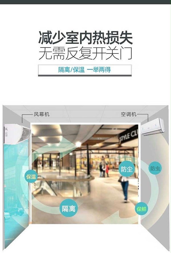 贯流式工业风幕机12
