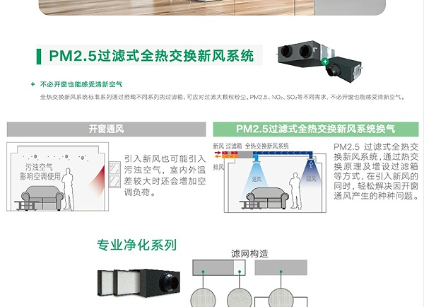 大金全热交换系统-2_03