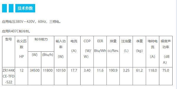 压缩机1