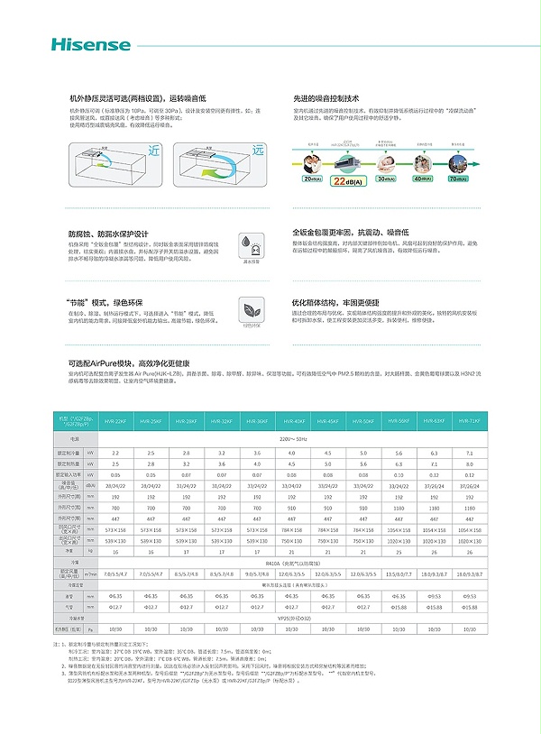 海信中央空调-8