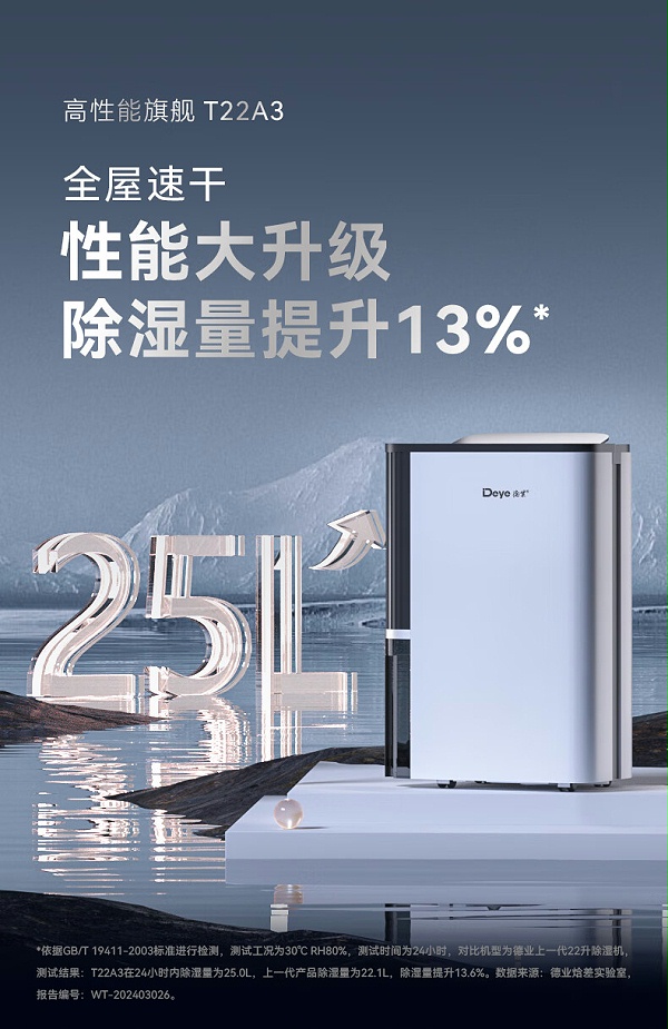 德业除湿机1