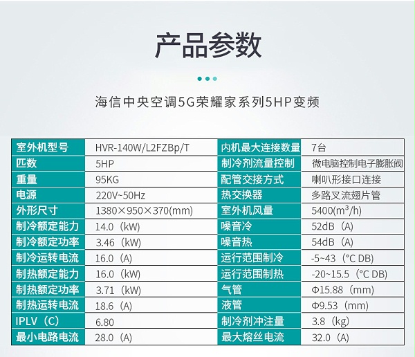 海信一拖五13