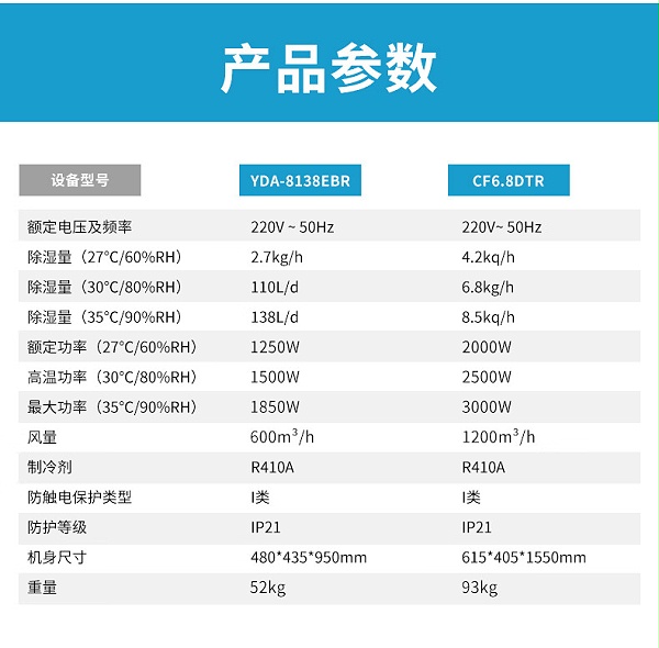 低温除湿机23