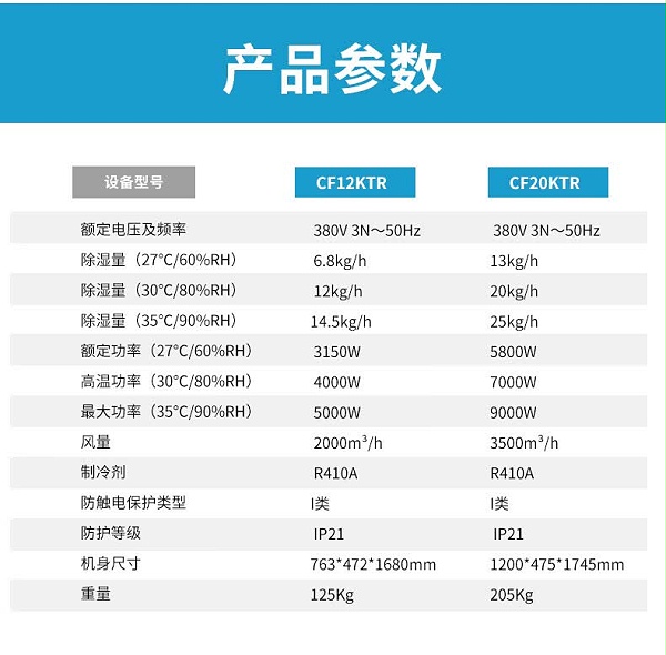 低温除湿机24