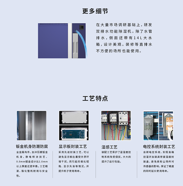 商业除湿机4