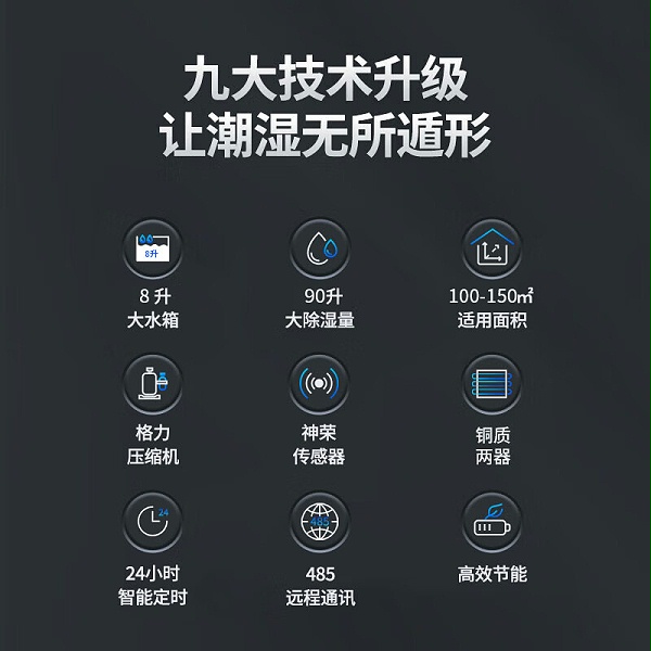 商业除湿机1