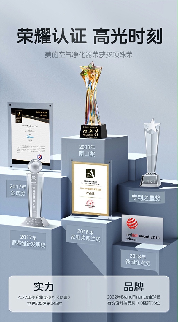 空气净化器23