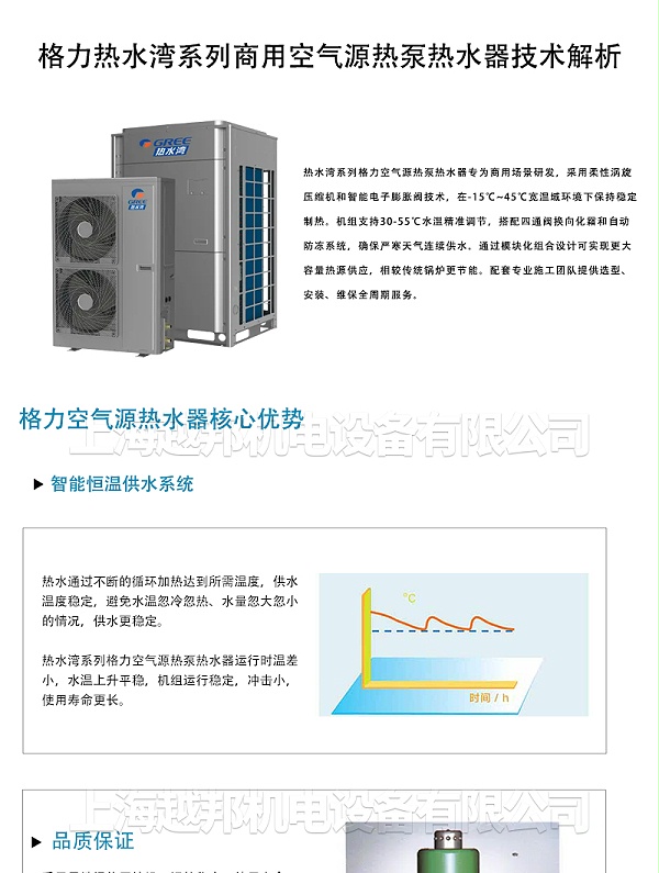 格力空气能-2_01