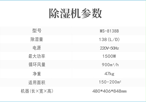 工业除湿机15