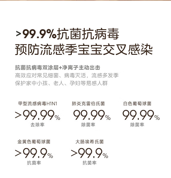 净化器-5