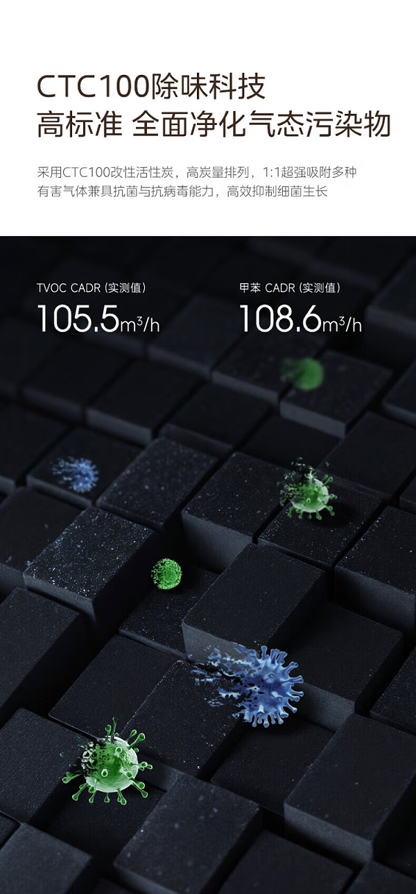 净化器10