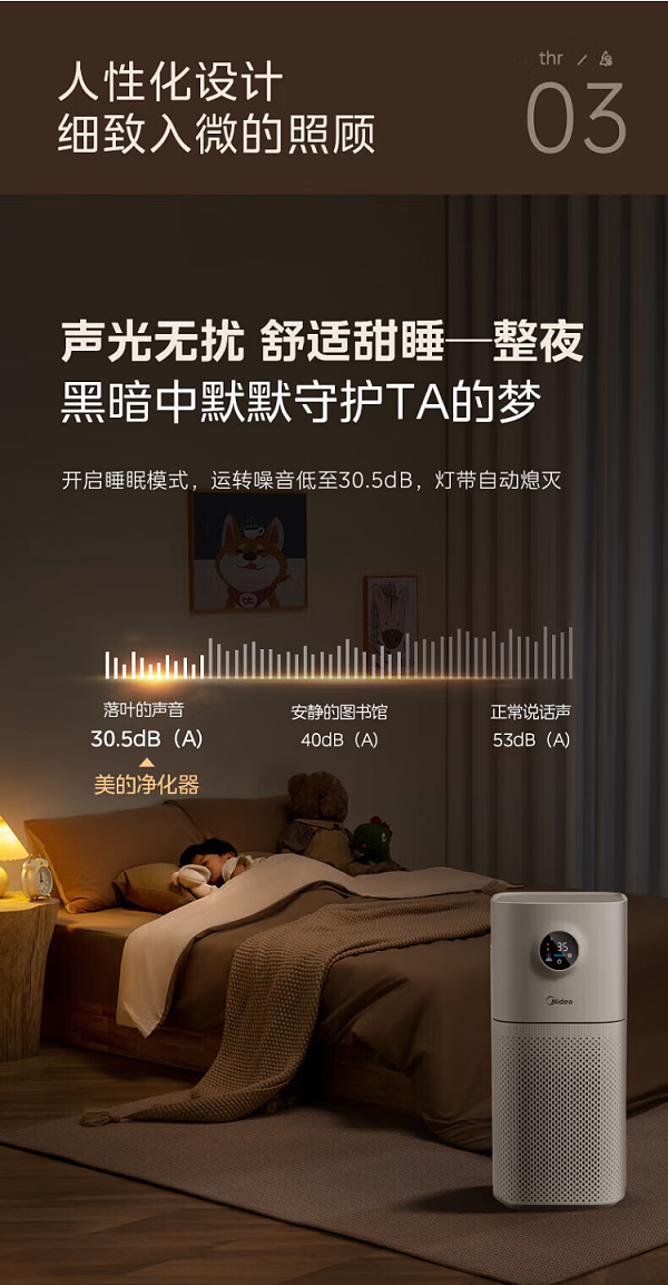 净化器14
