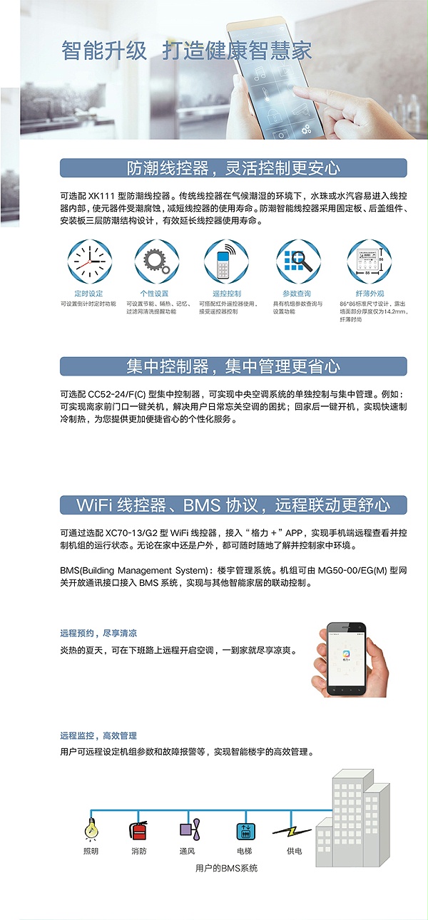 D2系列风管送风式空调机组7