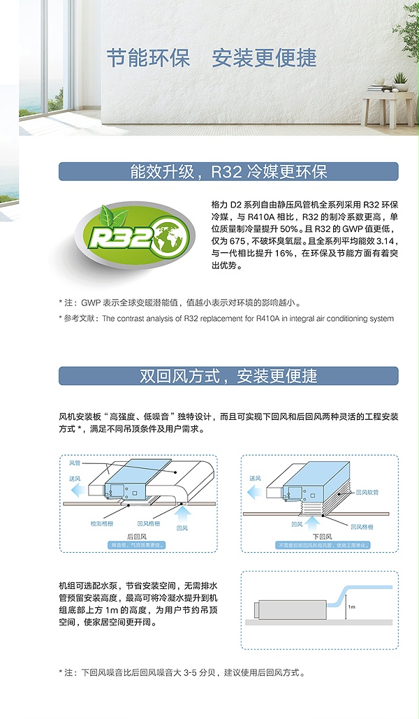 D2系列风管送风式空调机组6