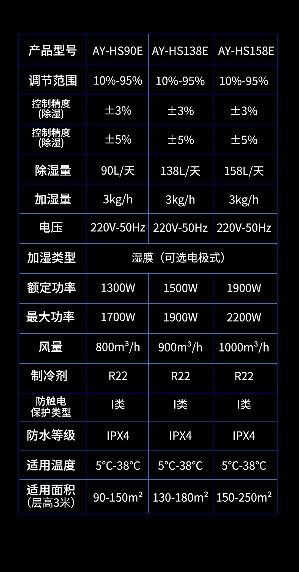 恒湿一体机-14