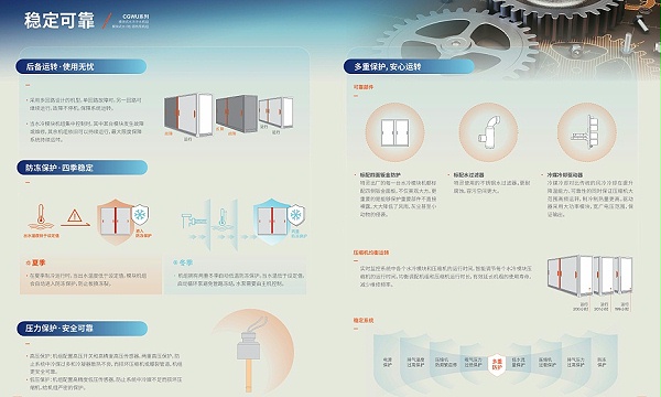 冷水机组4