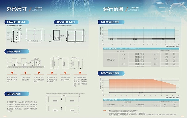 冷水机组7