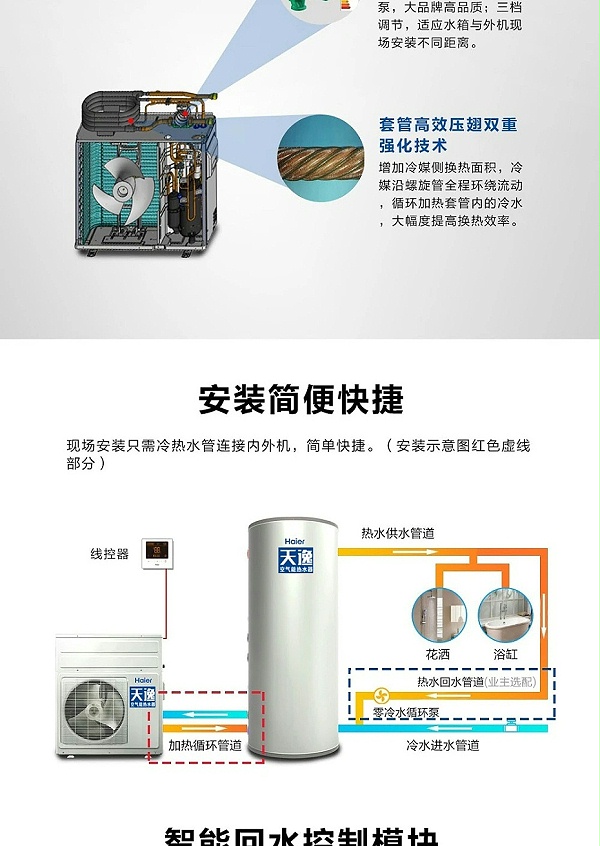 天逸-空气能热水器-3
