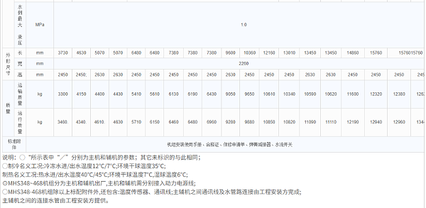 热泵型高效系列6