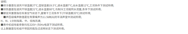 技术参数2